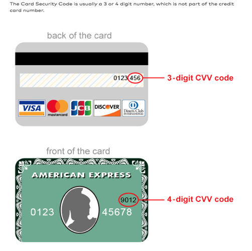 Cvv info